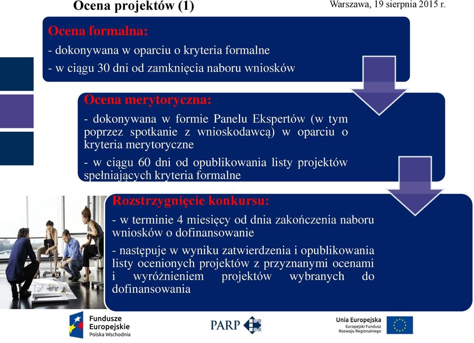 listy projektów spełniających kryteria formalne Rozstrzygnięcie konkursu: - w terminie 4 miesięcy od dnia zakończenia naboru wniosków o