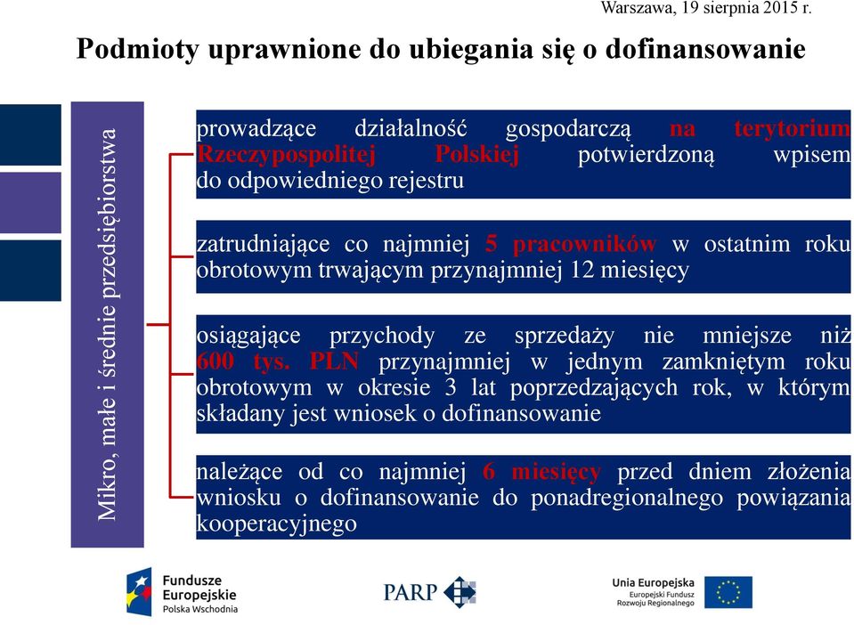 osiągające przychody ze sprzedaży nie mniejsze niż 600 tys.