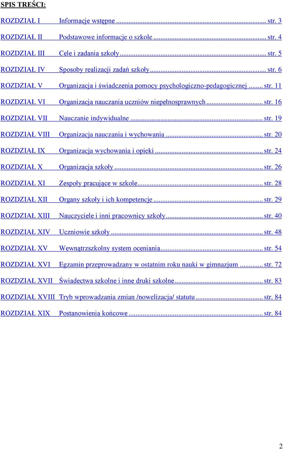 .. str. 24 ROZDZIAŁ X Organizacja szkoły... str. 26 ROZDZIAŁ XI Zespoły pracujące w szkole... str. 28 ROZDZIAŁ XII Organy szkoły i ich kompetencje... str. 29 ROZDZIAŁ XIII Nauczyciele i inni pracownicy szkoły.