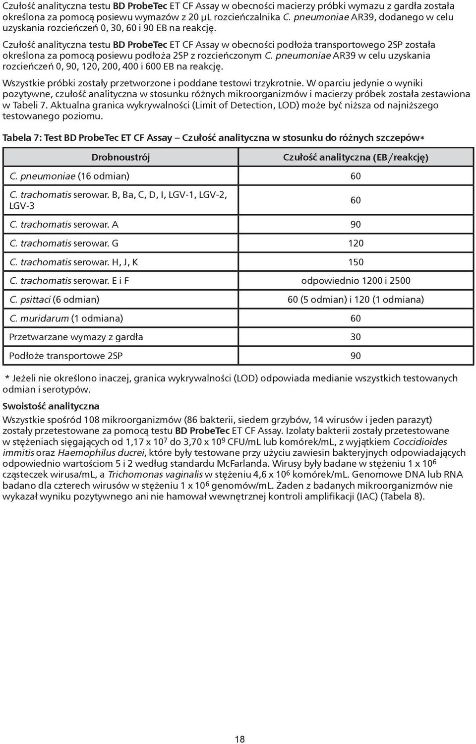 Czułość analityczna testu BD ProbeTec ET CF Assay w obecności podłoża transportowego 2SP została określona za pomocą posiewu podłoża 2SP z rozcieńczonym C.