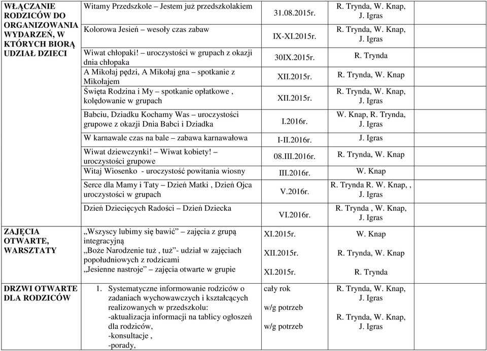 uroczystości grupowe z okazji Dnia Babci i Dziadka 31.08.2015r. IX- 30IX.2015r. XII.2015r., XII.2015r. I.2016r.,, W karnawale czas na bale zabawa karnawałowa I-II.2016r. Wiwat dziewczynki!