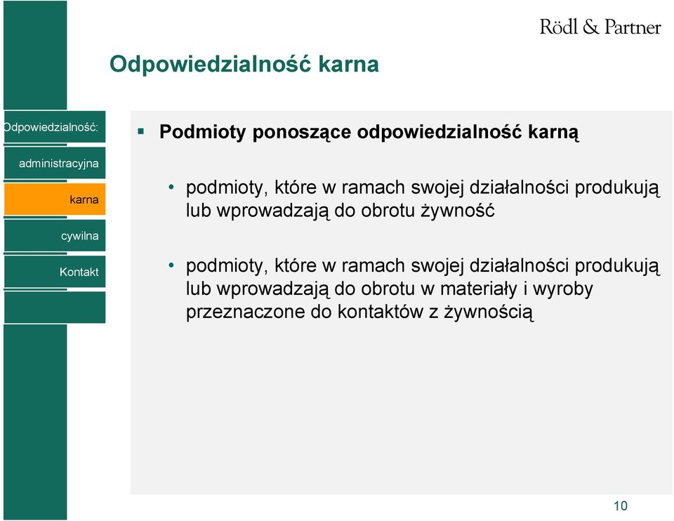 żywność podmioty,  w materiały i wyroby przeznaczone do kontaktów z