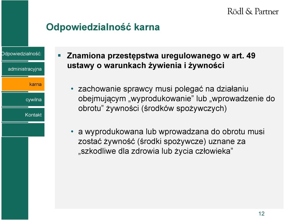 obejmującym wyprodukowanie lub wprowadzenie do obrotu żywności (środków spożywczych) a
