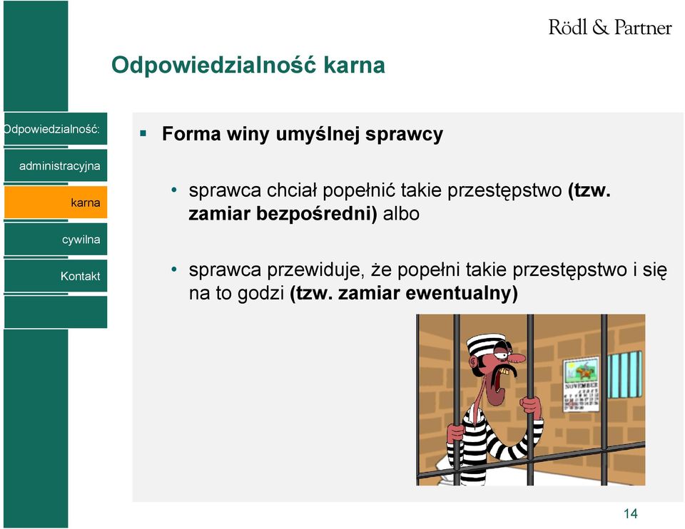 zamiar bezpośredni) albo sprawca przewiduje, że