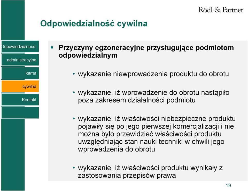 produktu pojawiły się po jego pierwszej komercjalizacji i nie można było przewidzieć właściwości produktu uwzględniając stan