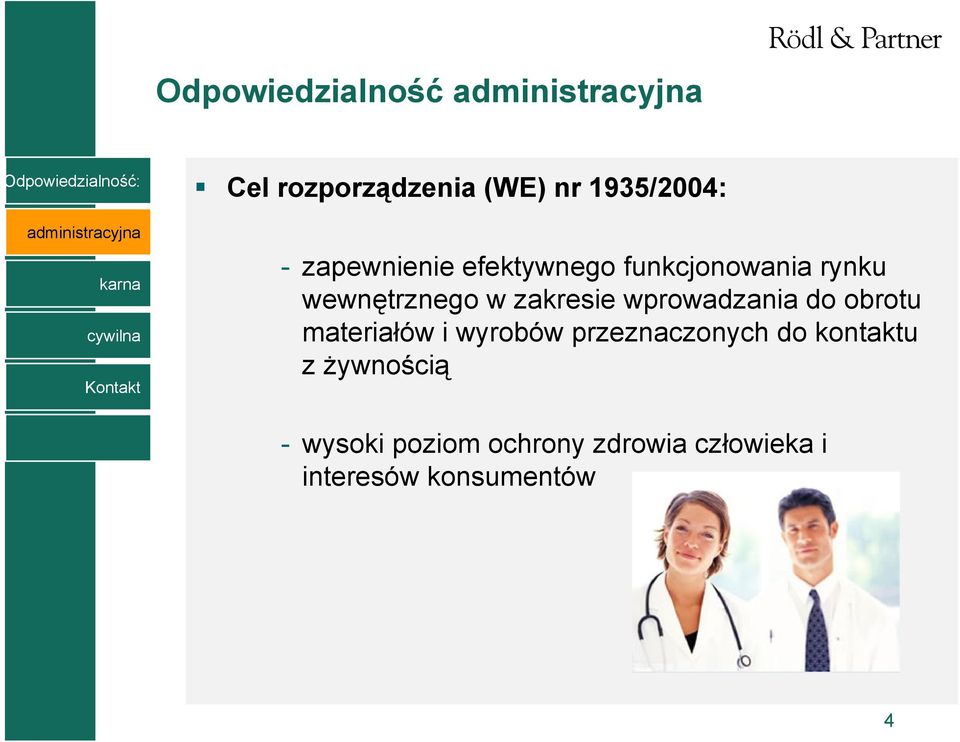 wprowadzania do obrotu materiałów i wyrobów przeznaczonych do