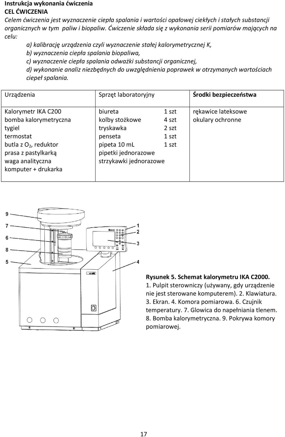 spalania odważki substancji organicznej, d) wykonanie analiz niezbędnych do uwzględnienia poprawek w otrzymanych wartościach ciepeł spalania.