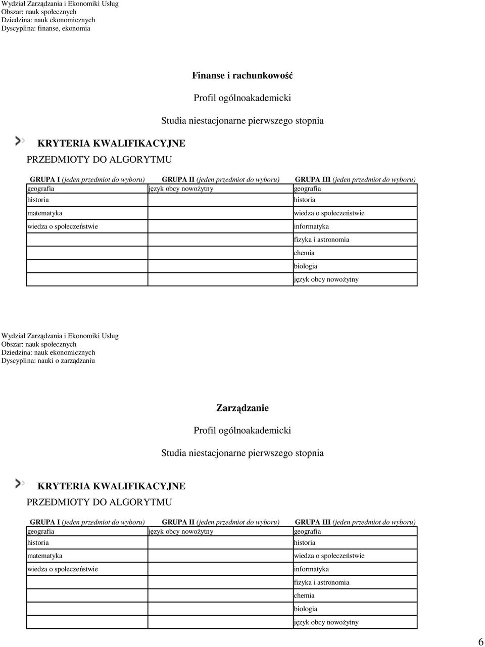 geografia  nauki o zarządzaniu Zarządzanie geografia