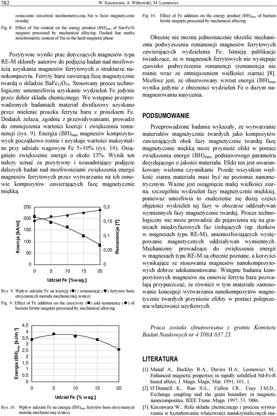 Dashed line marks stoichiometric content of Sm in the hard magnetic phase Pozytywne wyniki prac dotyczących magnesów typu RE-M skłoniły autorów do podjęcia badań nad możliwością uzyskania magnesów