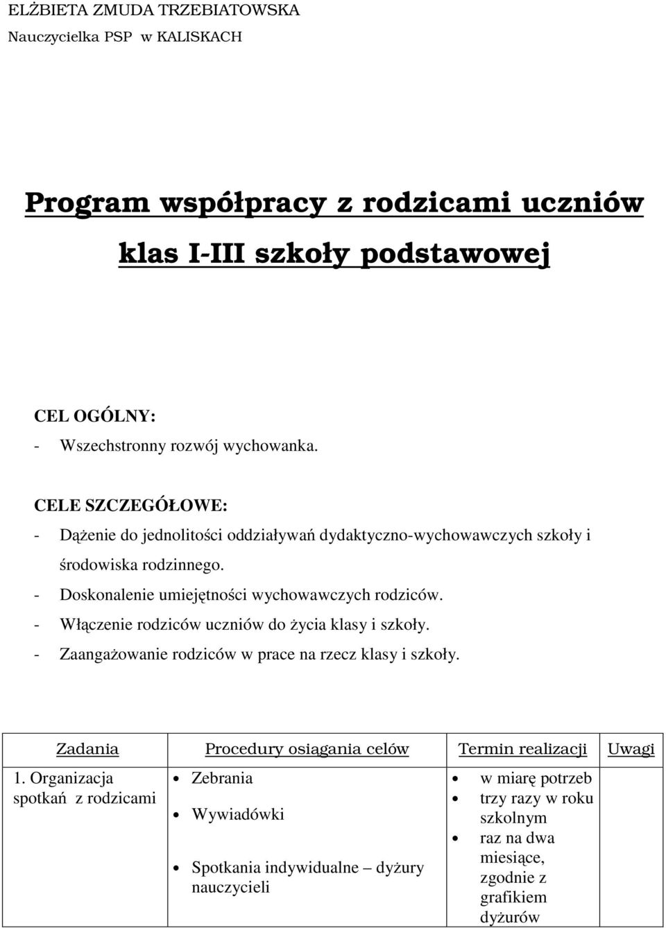 - Włączenie rodziców uczniów do życia klasy i szkoły. - Zaangażowanie rodziców w prace na rzecz klasy i szkoły. Zadania Procedury osiągania celów Termin realizacji Uwagi 1.