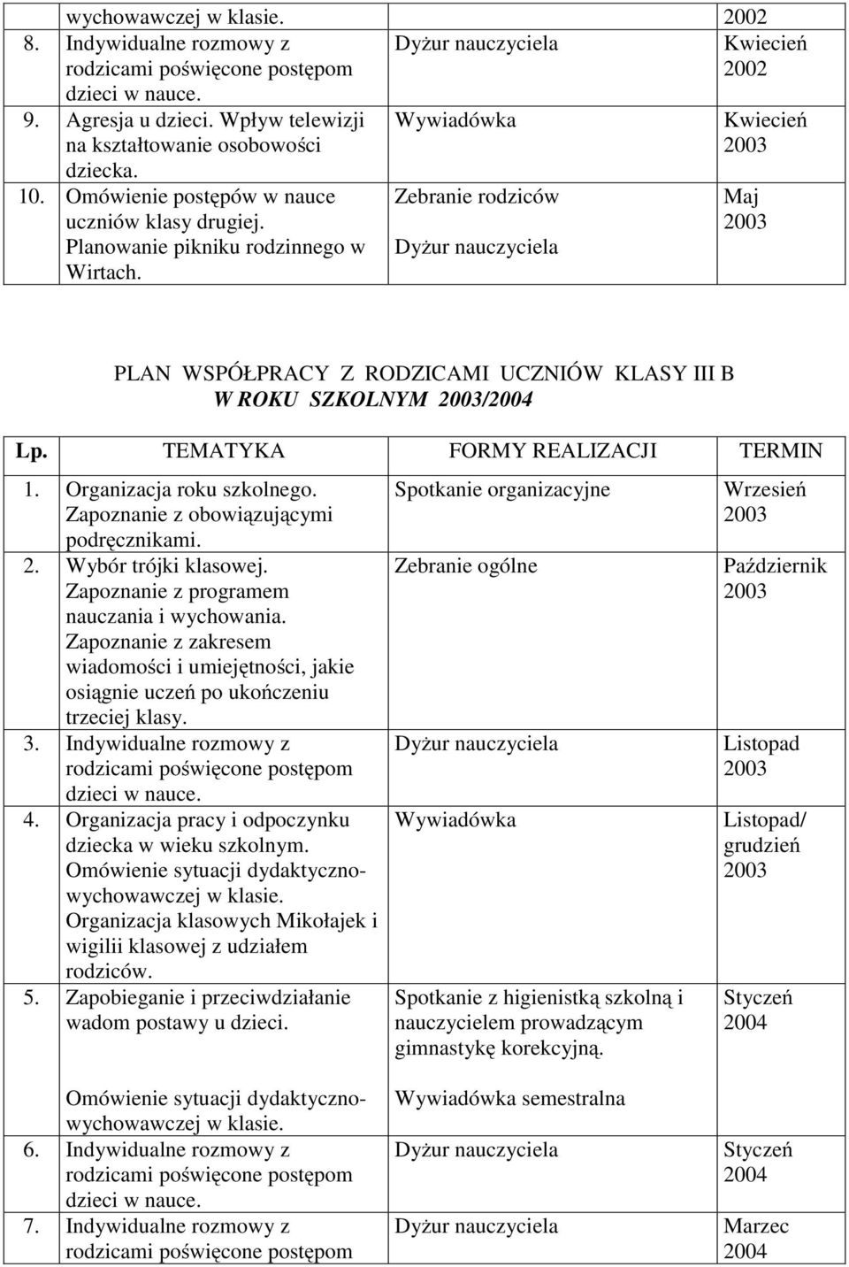 Zapoznanie z obowiązującymi podręcznikami. 2. Wybór trójki klasowej. Zapoznanie z programem nauczania i wychowania.