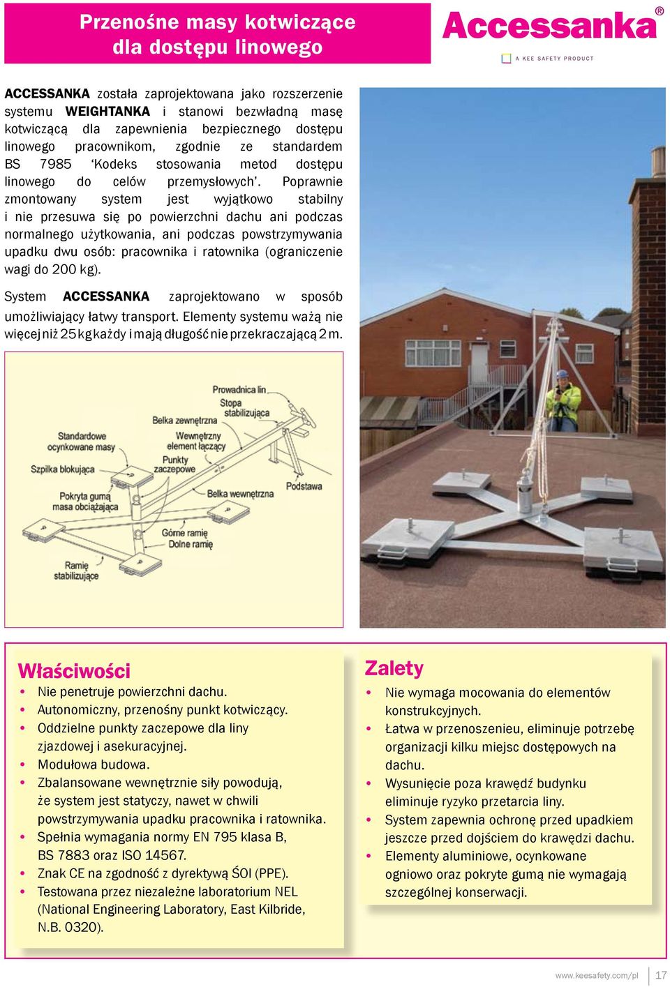 Poprawnie zmontowany system jest wyjątkowo stabilny i nie przesuwa się po powierzchni dachu ani podczas normalnego użytkowania, ani podczas powstrzymywania upadku dwu osób: pracownika i ratownika
