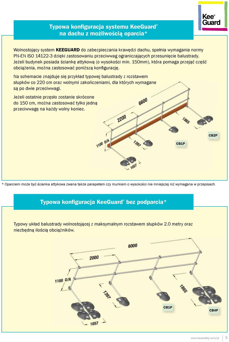 Na schemacie znajduje się przykład typowej balustrady z rozstawem słupków co 220 cm oraz wolnymi zakończeniami, dla których wymagane są po dwie przeciwwagi.