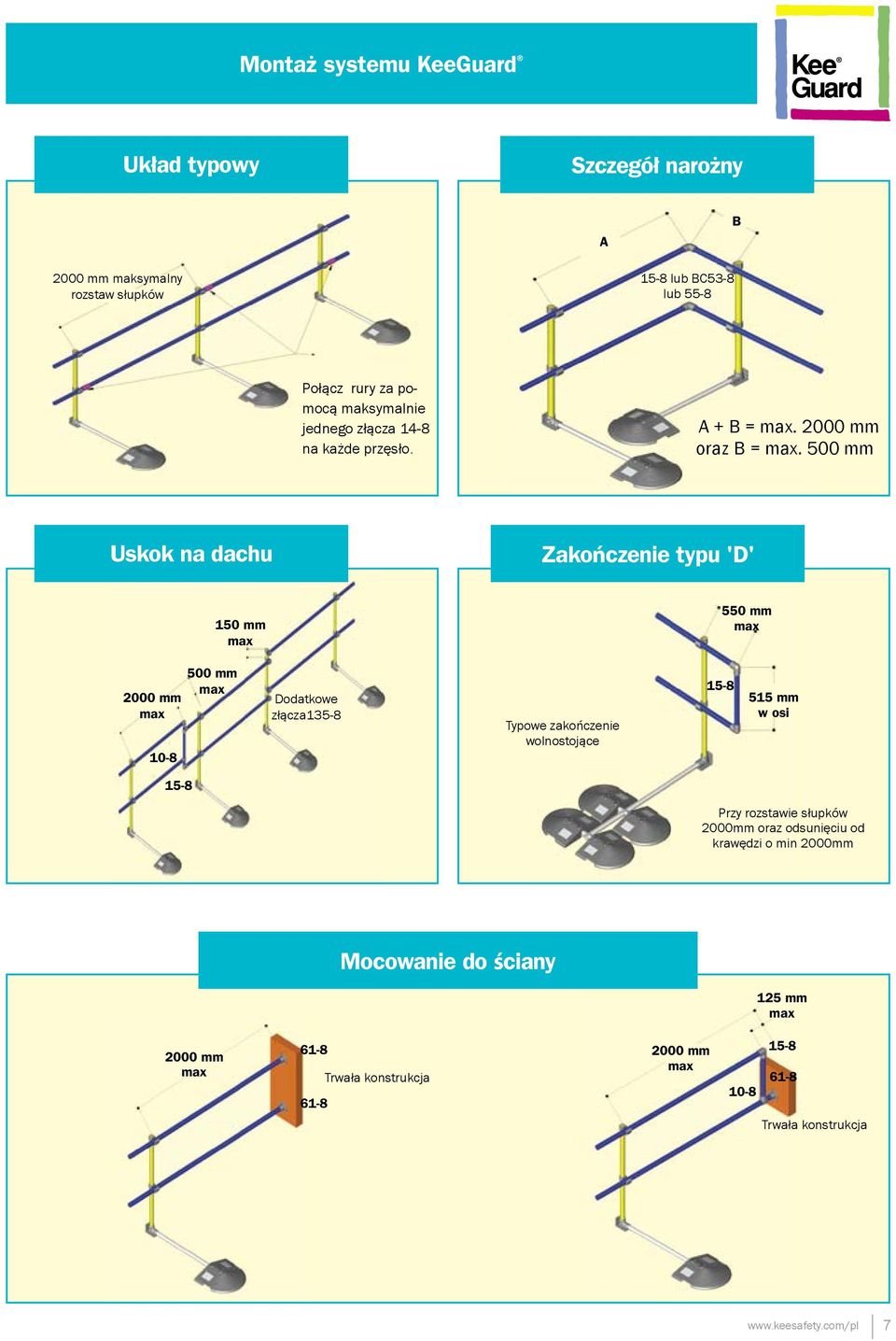 500 mm Uskok na dachu Zakończenie typu 'D' 150 mm max 550 mm max 2000 mm max 10-8 500 mm max Dodatkowe złącza135-8 Typowe zakończenie wolnostojące 15-8