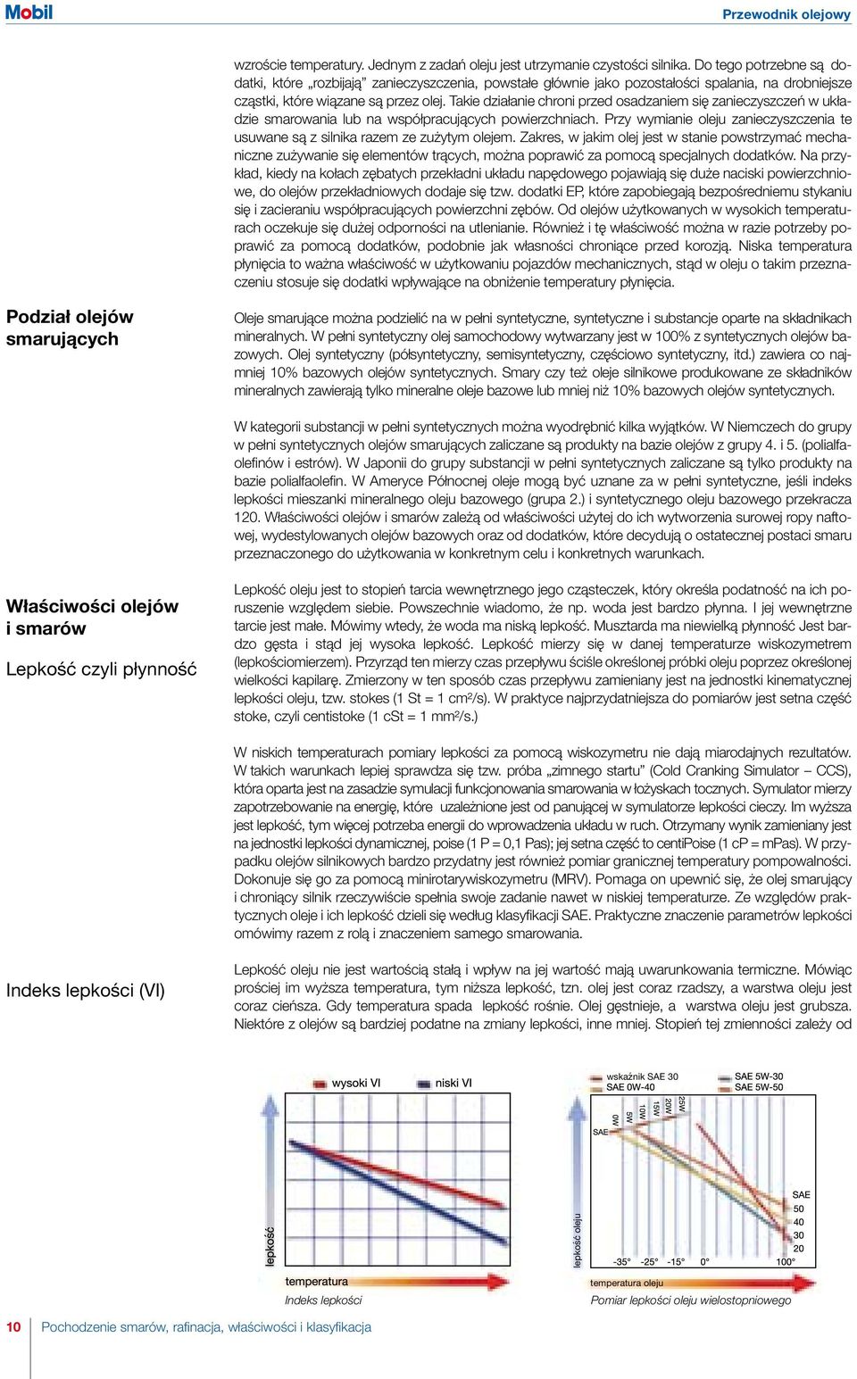 Takie działanie chroni przed osadzaniem si zanieczyszczeƒ w układzie smarowania lub na współpracujàcych powierzchniach.