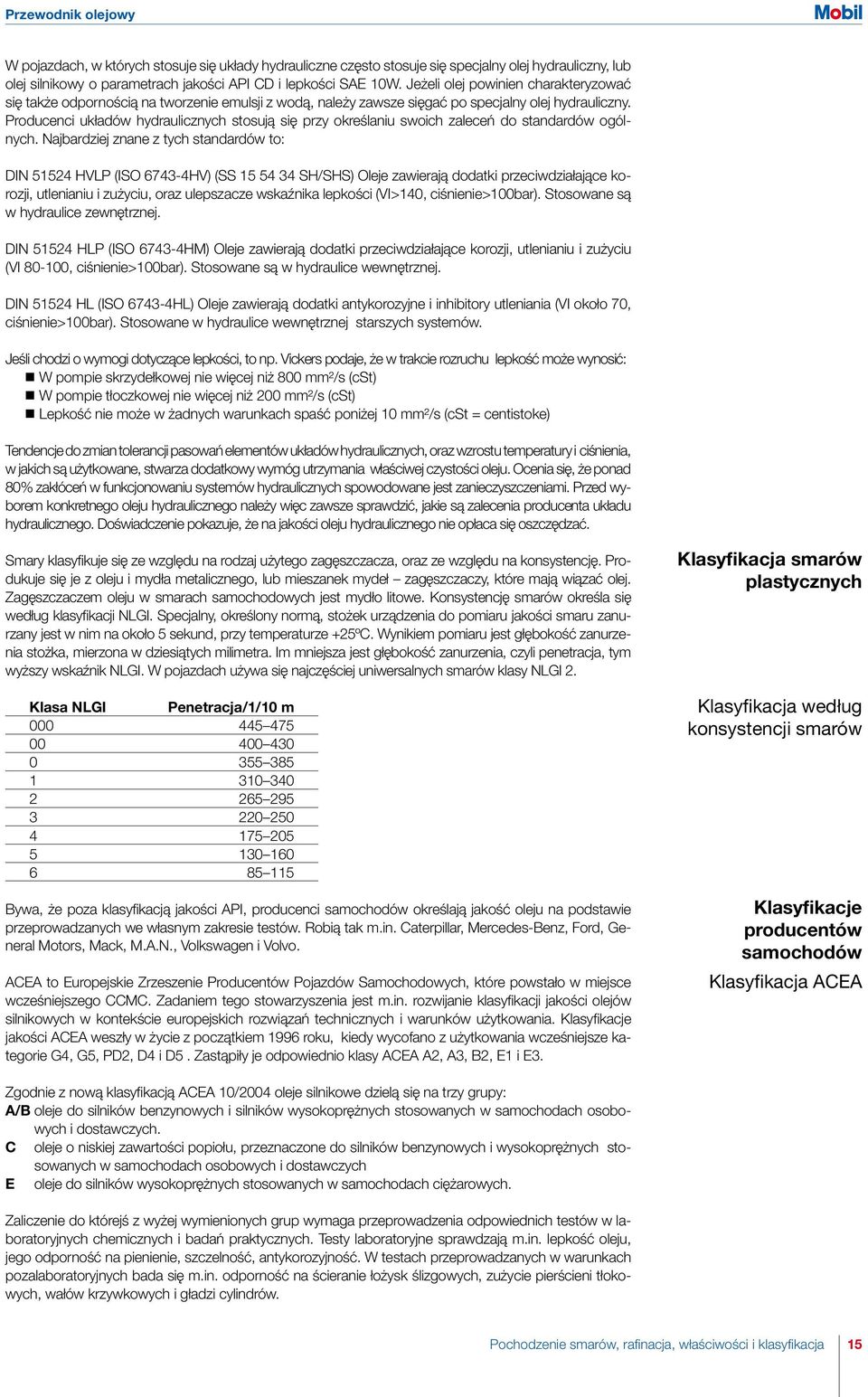 Producenci układów hydraulicznych stosujà si przy okreêlaniu swoich zaleceƒ do standardów ogólnych.
