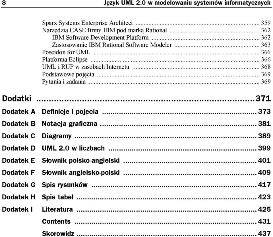 .. 369 Pytania i zadania... 369 Dodatki...371 Dodatek A Definicje i pojęcia... 373 Dodatek B Notacja graficzna... 381 Dodatek C Diagramy... 389 Dodatek D UML 2.0 w liczbach.