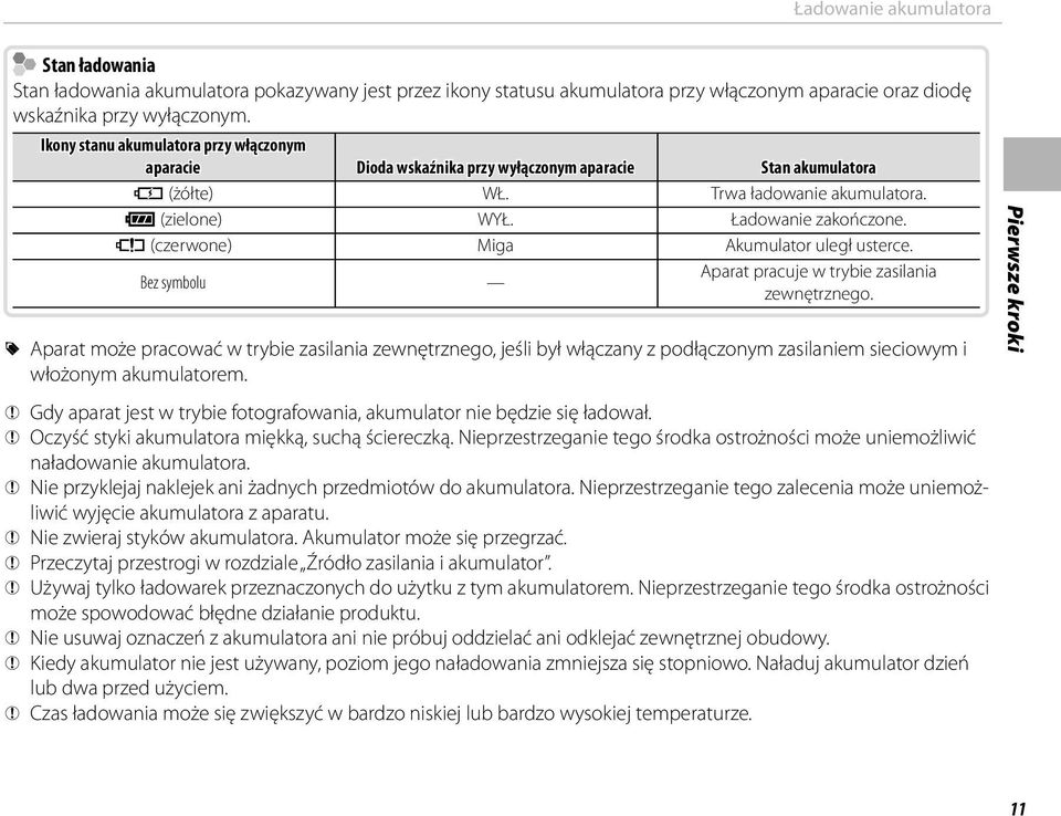 Ładowanie zakończone. Akumulator uległ usterce. Aparat pracuje w trybie zasilania zewnętrznego.