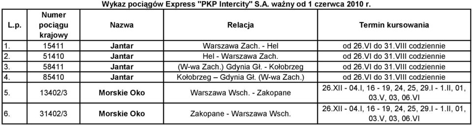 85410 Jantar Kołobrzeg Gdynia Gł. (W-wa Zach.) od 26.VI do 5. 13402/3 Morskie Oko Zakopane 26.XII - 04.I, 16-19, 24, 25, 29.
