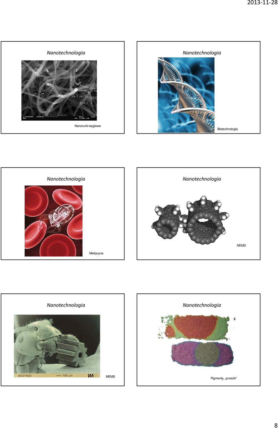 Nanotechnologia NEMS Medycyna
