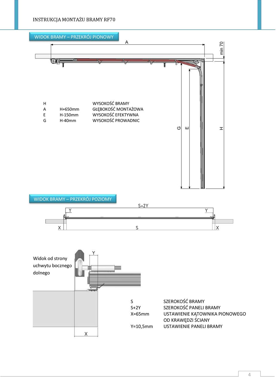 Widok od strony uchwytu bocznego dolnego S S+2Y X=65mm Y=10,5mm SZEROKOŚĆ BRAMY