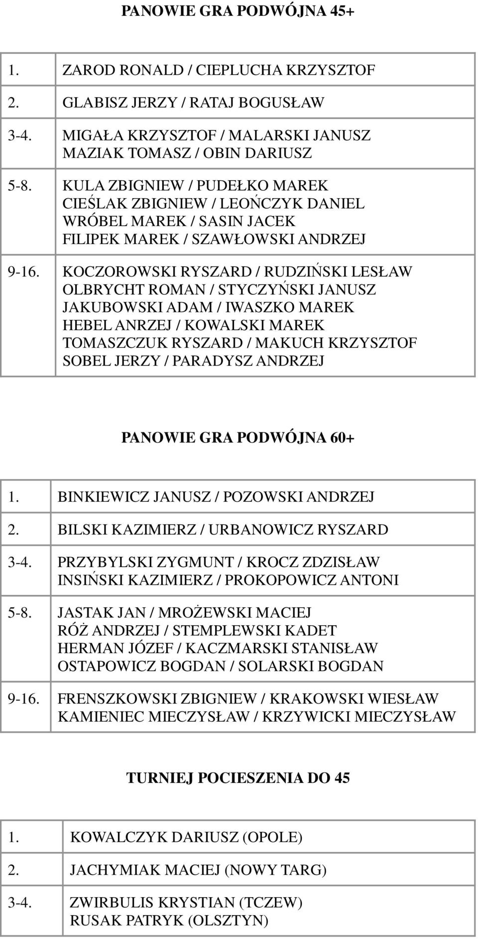 KOCZOROWSKI RYSZARD / RUDZIŃSKI LESŁAW OLBRYCHT ROMAN / STYCZYŃSKI JANUSZ JAKUBOWSKI ADAM / IWASZKO MAREK HEBEL ANRZEJ / KOWALSKI MAREK TOMASZCZUK RYSZARD / MAKUCH KRZYSZTOF SOBEL JERZY / PARADYSZ