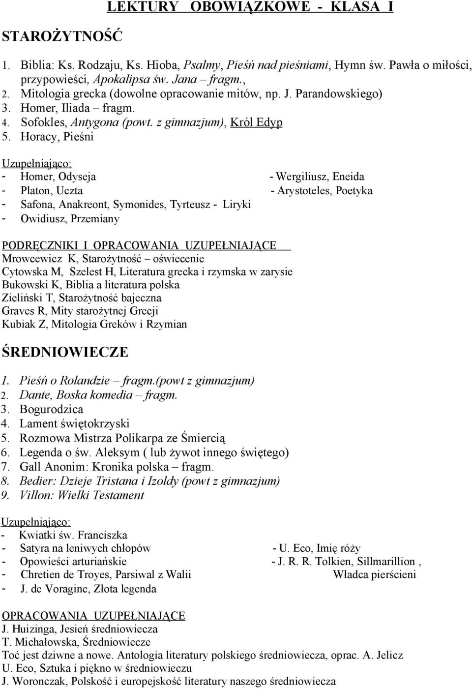 Horacy, Pieśni - Homer, Odyseja - Wergiliusz, Eneida - Platon, Uczta - Arystoteles, Poetyka - Safona, Anakreont, Symonides, Tyrteusz - Liryki - Owidiusz, Przemiany PODRĘCZNIKI I Mrowcewicz K,