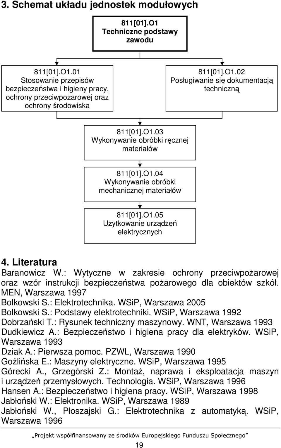 Literatura Baranowicz W.: Wytyczne w zakresie ochrony przeciwpoŝarowej oraz wzór instrukcji bezpieczeństwa poŝarowego dla obiektów szkół. MEN, Warszawa 1997 Bolkowski S.: Elektrotechnika.