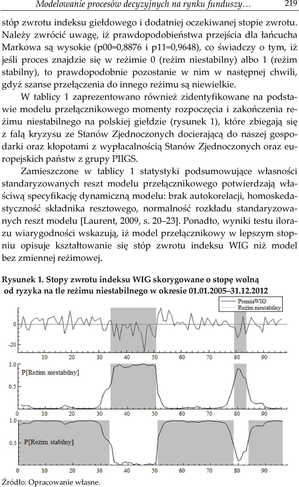 w nim w naęnej chwili gdyż zane zełączenia do innego eżimu ą niewielkie.