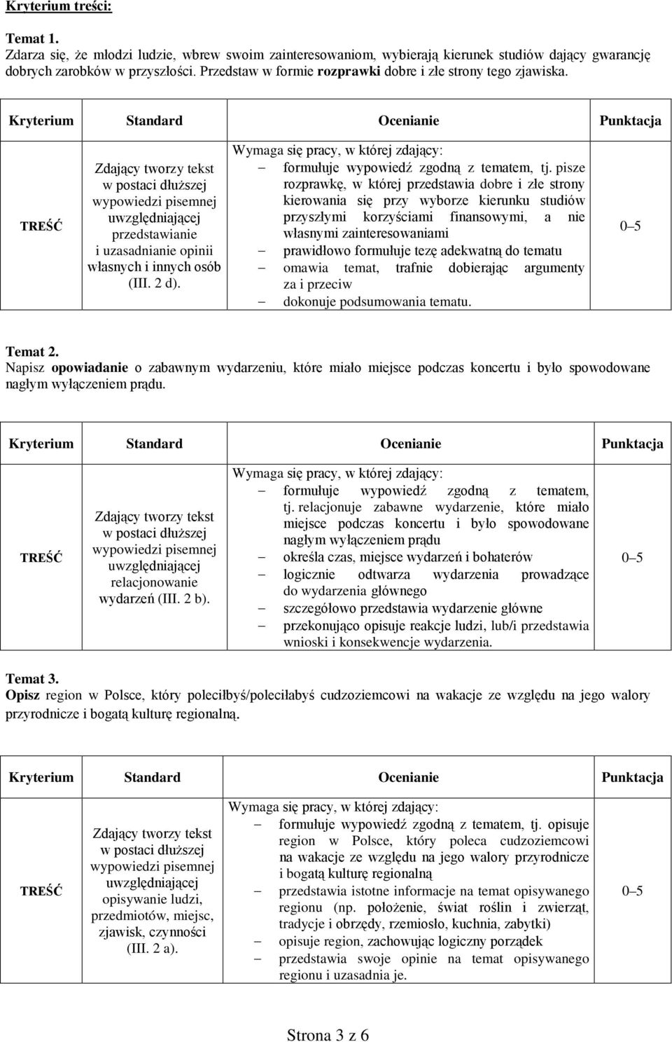 Kryterium Ocenianie Punktacja TREŚĆ Zdający tworzy tekst w postaci dłuższej wypowiedzi pisemnej uwzględniającej przedstawianie i uzasadnianie opinii własnych i innych osób (III. 2 d).