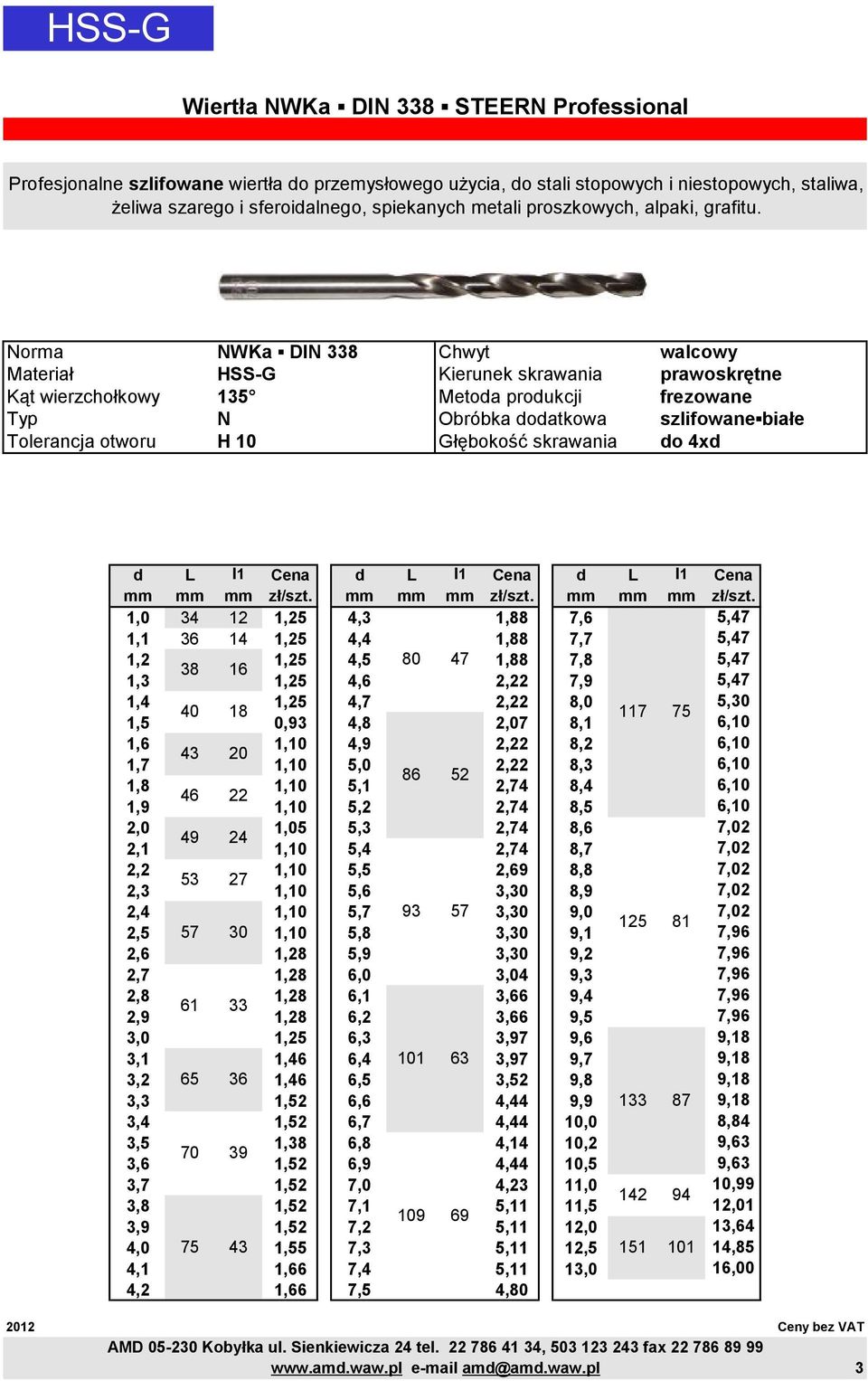 Norma NWKa DIN 338 Materiał HSS-G Kąt wierzchołkowy 135 Typ N Tolerancja otworu H 10 Chwyt Kierunek skrawania Metoda produkcji Obróbka dodatkowa Głębokość skrawania walcowy prawoskrętne frezowane