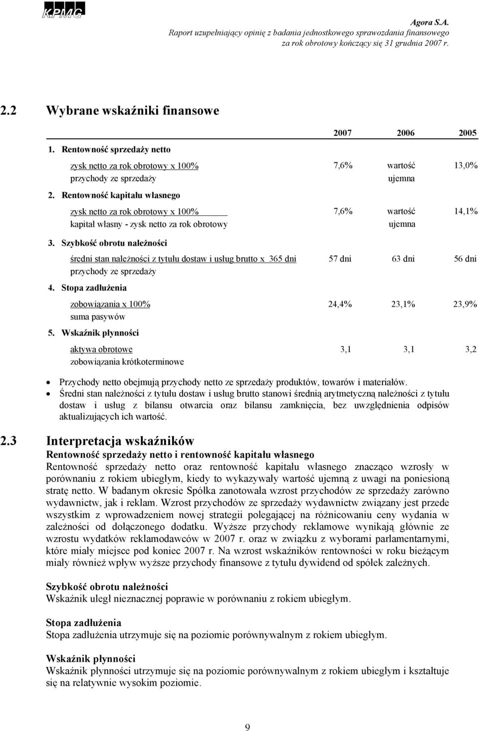 Szybkość obrotu należności średni stan należności z tytułu dostaw i usług brutto x 365 dni 57 dni 63 dni 56 dni przychody ze sprzedaży 4.