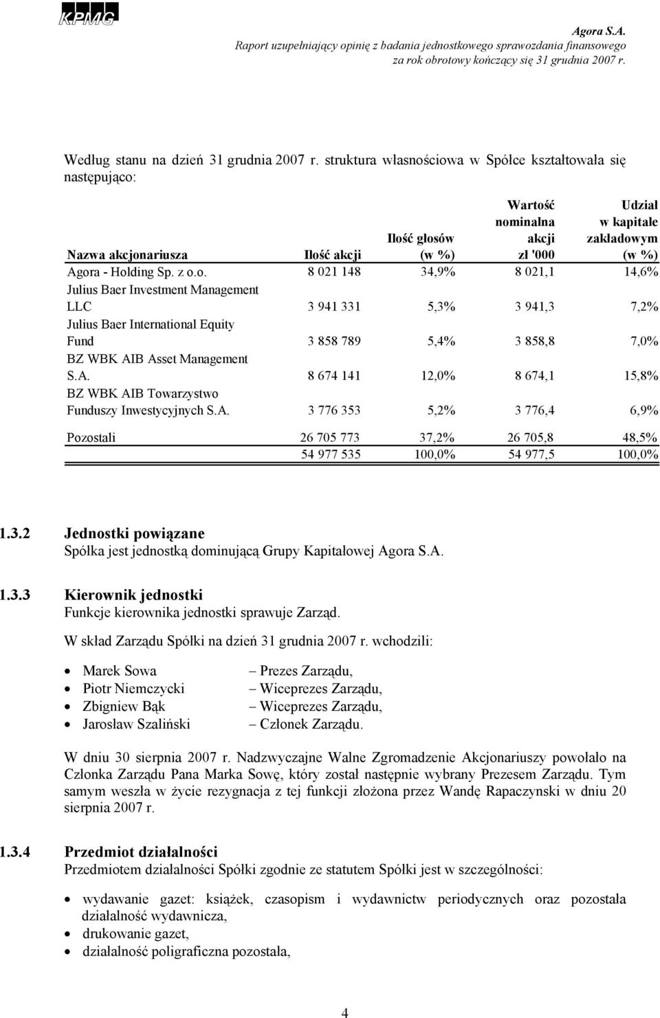 z o.o. 8 021 148 34,9% 8 021,1 14,6% Julius Baer Investment Management LLC 3 941 331 5,3% 3 941,3 7,2% Julius Baer International Equity Fund 3 858 789 5,4% 3 858,8 7,0% BZ WBK AIB Asset Management S.