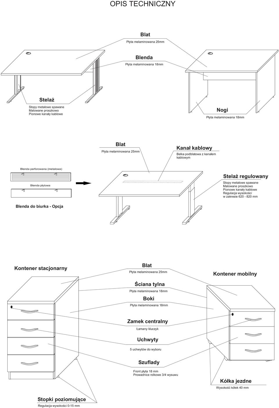 Regulacja wysokości w zakresie 620-820 mm Blenda do biurka - Opcja Kontener stacjonarny Blat Płyta melaminowana 25mm Ściana tylna Boki Kontener mobilny Zamek centralny