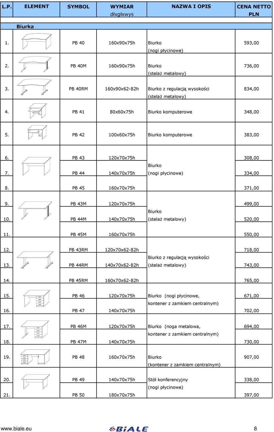 PB 43 120x70x75h 308,00 Biurko 7. PB 44 140x70x75h (nogi płycinowe) 334,00 8. PB 45 160x70x75h 371,00 9. PB 43M 120x70x75h 499,00 Biurko 10. PB 44M 140x70x75h (stelaż metalowy) 520,00 11.