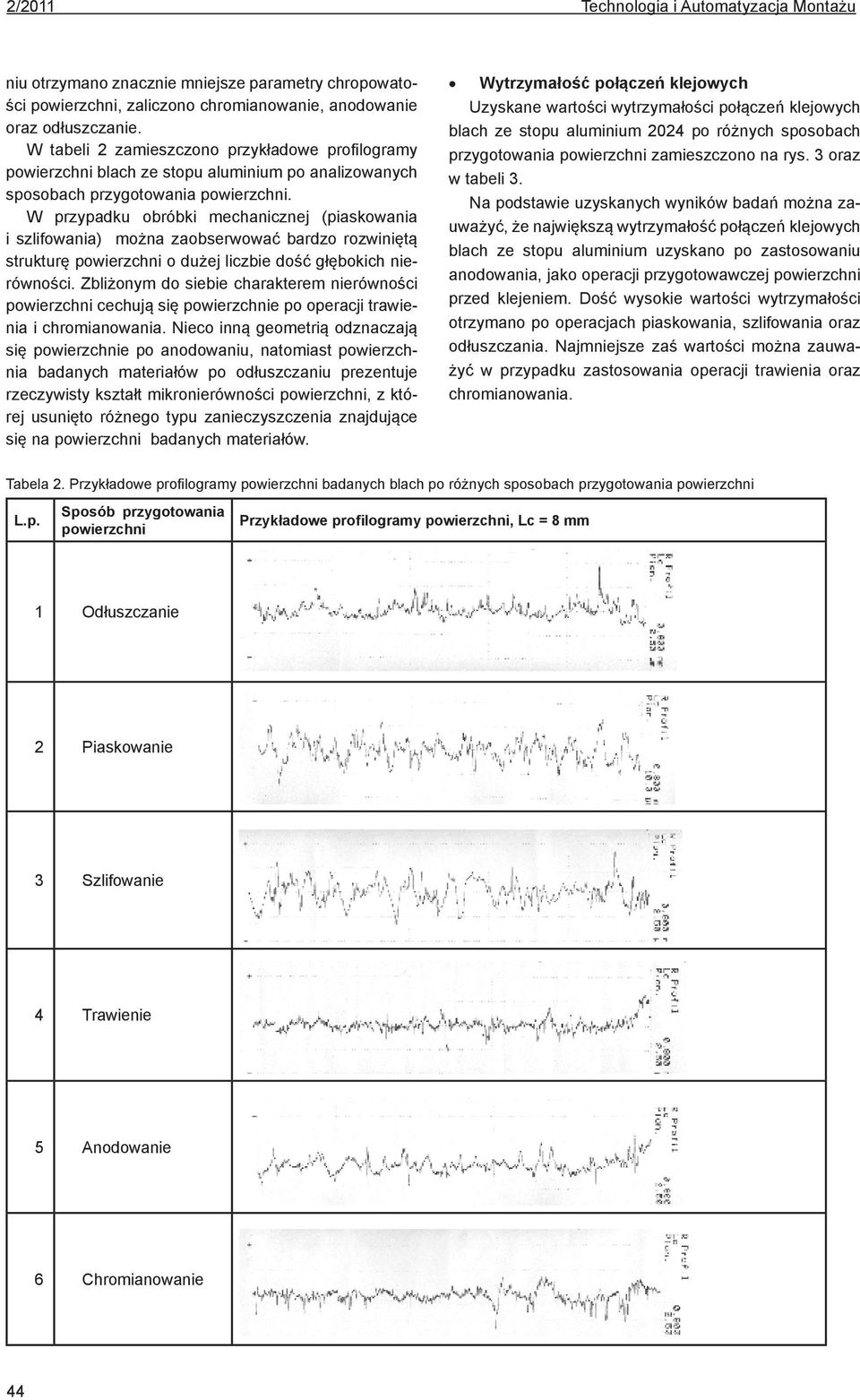 W przypadku obróbki mechanicznej (piaskowania i szlifowania) można zaobserwować bardzo rozwiniętą strukturę o dużej liczbie dość głębokich nierówności.