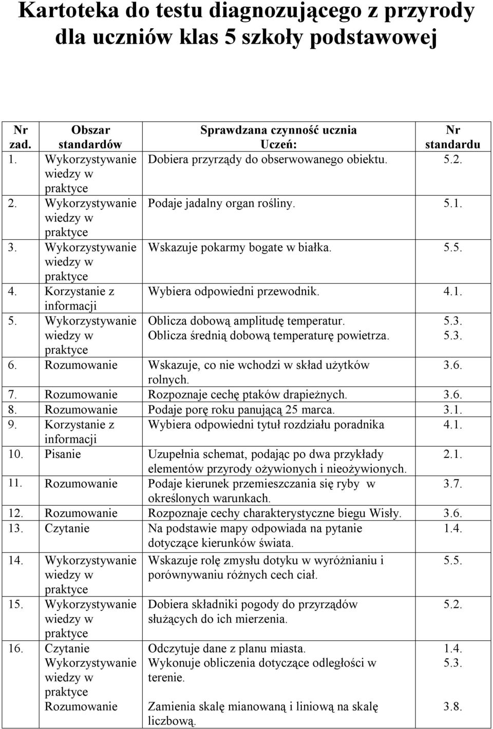 Korzystanie z Wybiera odpowiedni przewodnik. 4.1. informacji 5. Wykorzystywanie Oblicza dobową amplitudę temperatur. Oblicza średnią dobową temperaturę powietrza. 5.3. 5.3. 6.