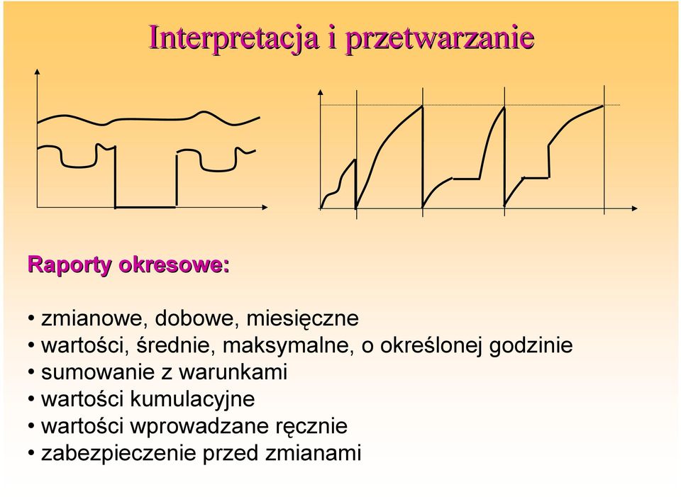 określonej godzinie sumowanie z warunkami wartości