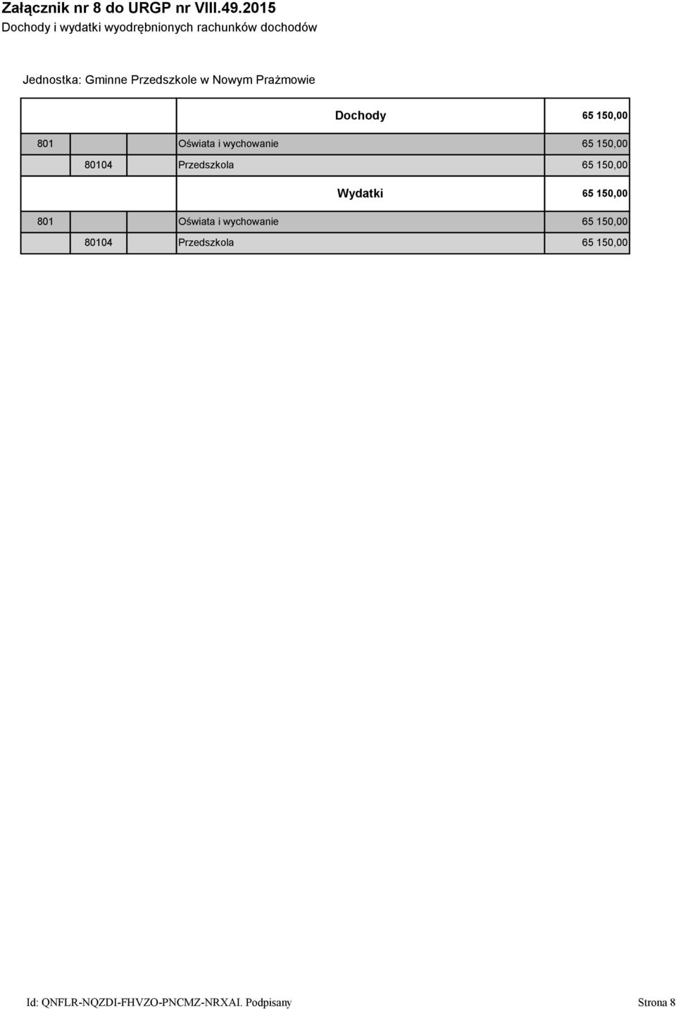 Nowym Prażmowie Dochody 65 150,00 801 Oświata i wychowanie 65 150,00 80104 Przedszkola