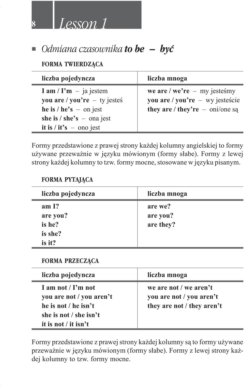 mówionym (formy s³abe). Formy z lewej strony ka dej kolumny to tzw. formy mocne, stosowane w jêzyku pisanym. FORMA PYTAJ CA liczba pojedyncza am I? are you? is he? is she? is it? liczba mnoga are we?