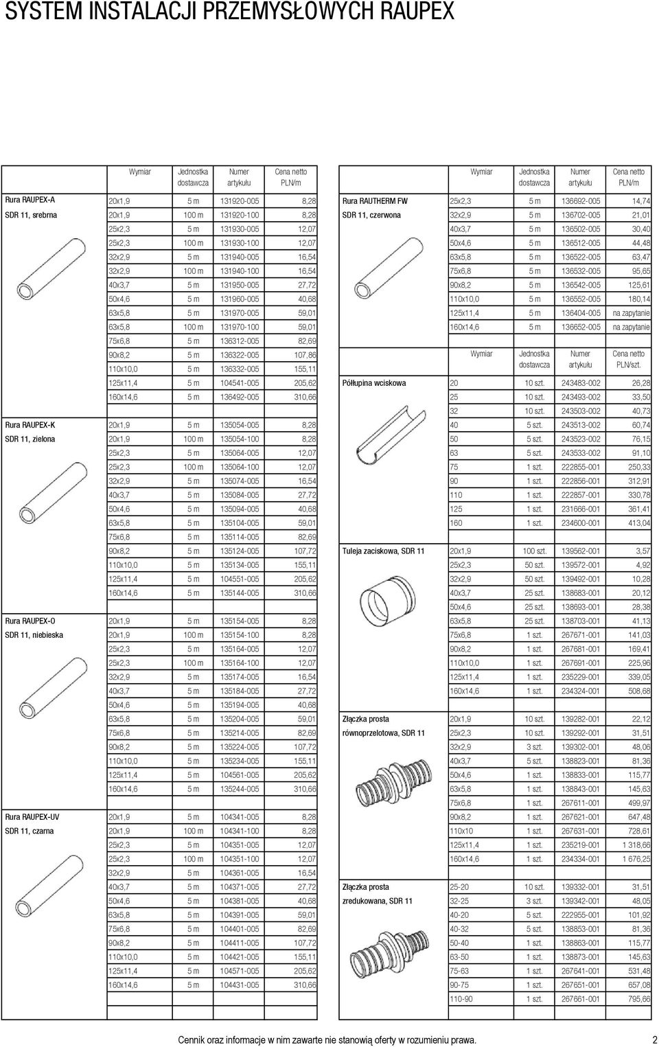32x2,9 100 m 131940-100 16,54 75x6,8 5 m 136532-005 95,65 40x3,7 5 m 131950-005 27,72 90x8,2 5 m 136542-005 125,61 50x4,6 5 m 131960-005 40,68 110x10,0 5 m 136552-005 180,14 63x5,8 5 m 131970-005