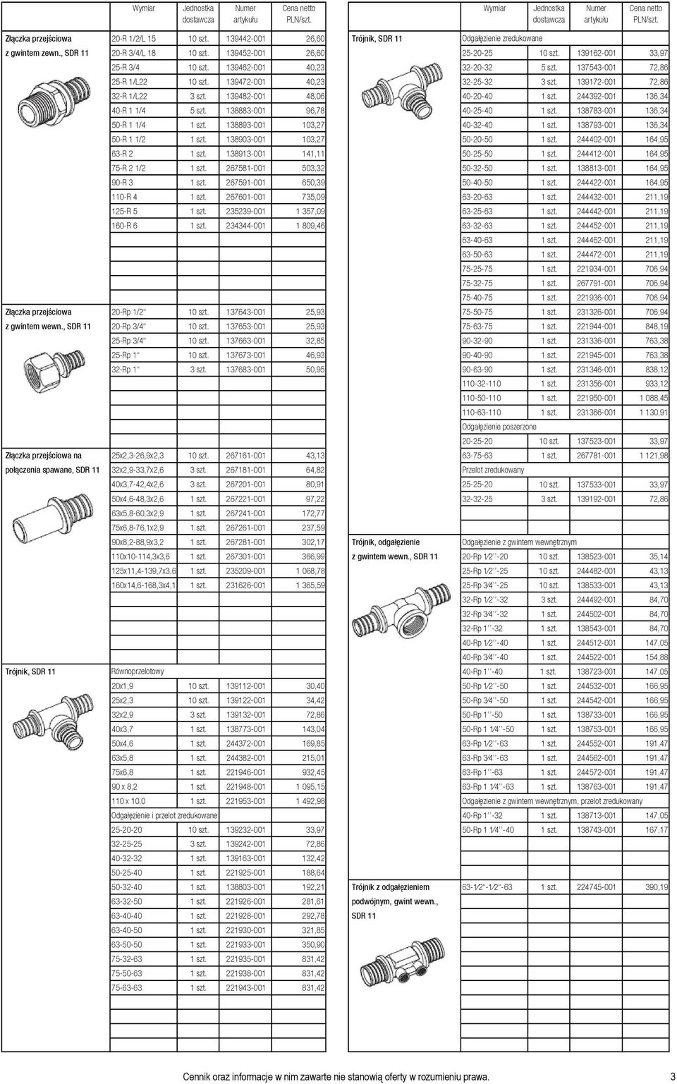 139482-001 48,06 40-20-40 1 szt. 244392-001 136,34 40-R 1 1/4 5 szt. 138883-001 96,78 40-25-40 1 szt. 138783-001 136,34 50-R 1 1/4 1 szt. 138893-001 103,27 40-32-40 1 szt.