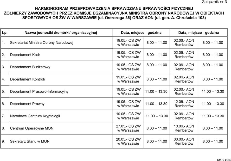 - OS ŻW 02.06.- AON 2. Departament Kadr 19.05.- OS ŻW 02.06.- AON 3. Departament Budżetowy 19.05.- OS ŻW 02.06.- AON 4. Departament Kontroli 19.05.- OS ŻW 02.06.- AON 5.