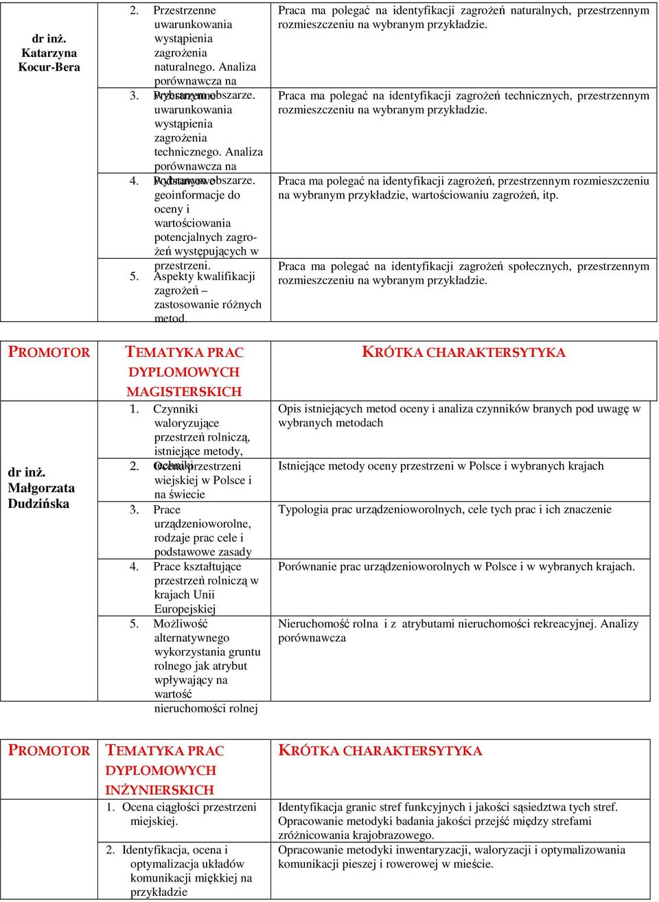 5. Aspekty kwalifikacji zagrożeń zastosowanie różnych metod. 1. Czynniki waloryzujące przestrzeń rolniczą, istniejące metody, 2. Ocena techniki przestrzeni wiejskiej w Polsce i na świecie 3.