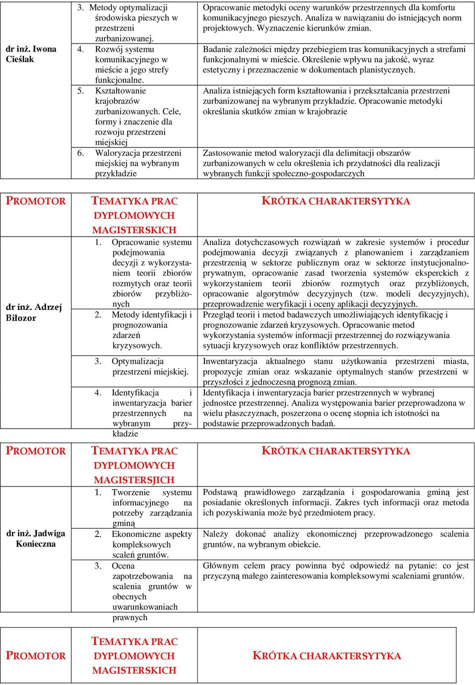 Waloryzacja przestrzeni miejskiej na wybranym przykładzie Opracowanie metodyki oceny warunków przestrzennych dla komfortu komunikacyjnego pieszych.