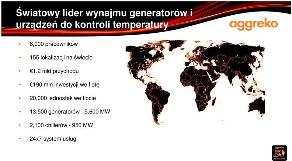 2 mld przychodu 190 mln inwestycji we flotę 20,000 jednostek we