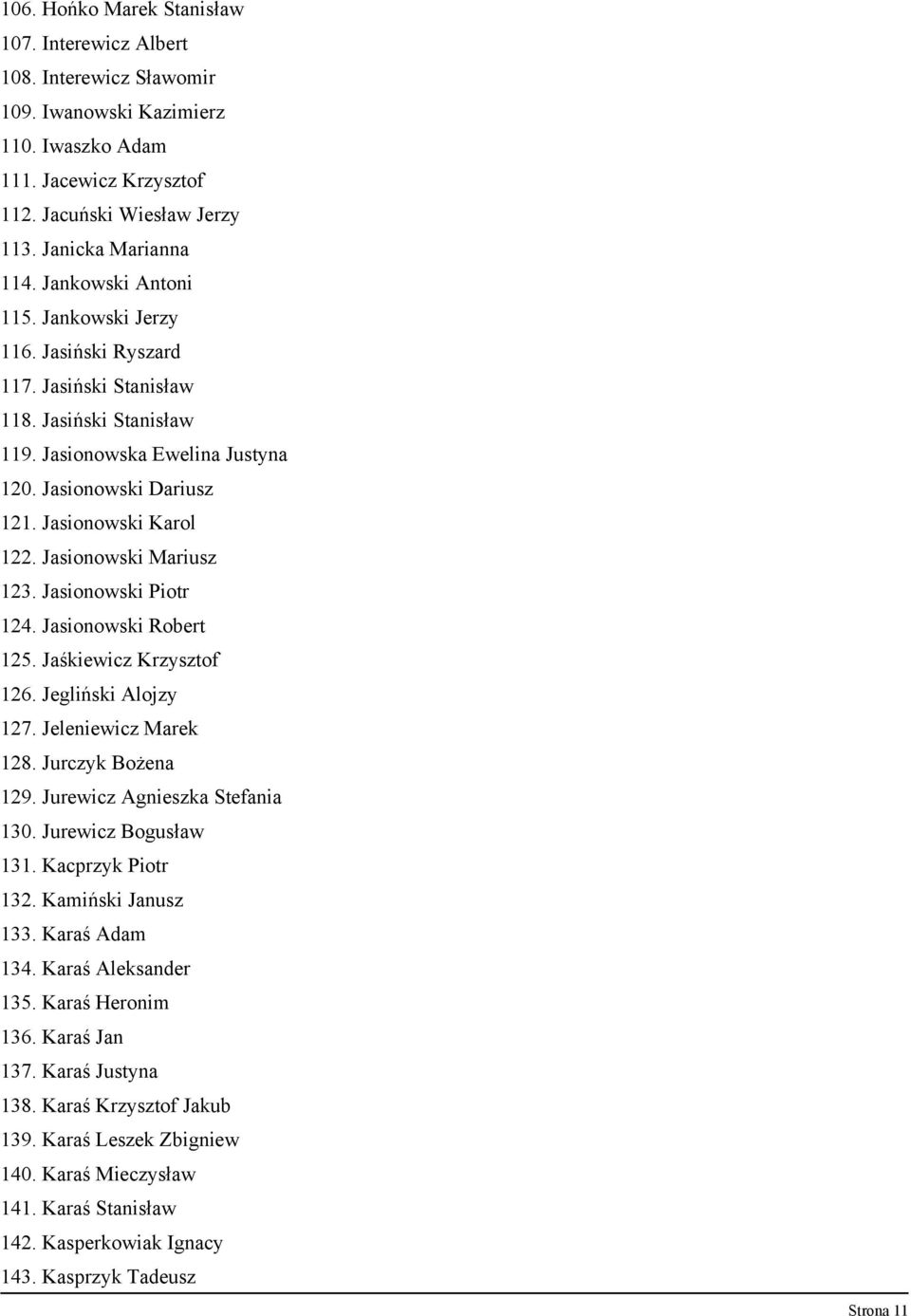Jasionowski Mariusz 123. Jasionowski Piotr 124. Jasionowski Robert 125. Jaśkiewicz Krzysztof 126. Jegliński Alojzy 127. Jeleniewicz Marek 128. Jurczyk Bożena 129. Jurewicz Agnieszka Stefania 130.