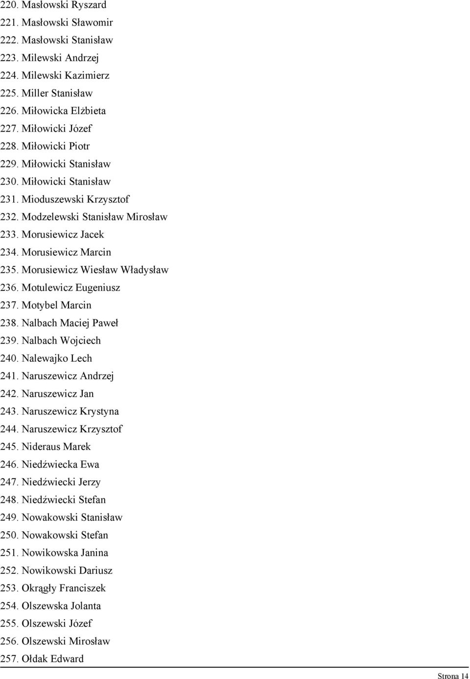 Morusiewicz Wiesław Władysław 236. Motulewicz Eugeniusz 237. Motybel Marcin 238. Nalbach Maciej Paweł 239. Nalbach Wojciech 240. Nalewajko Lech 241. Naruszewicz Andrzej 242. Naruszewicz Jan 243.