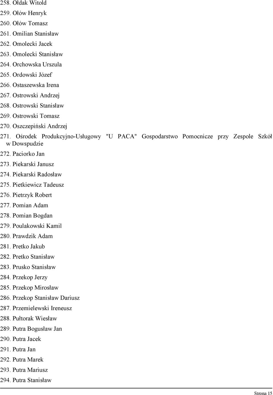 Paciorko Jan 273. Piekarski Janusz 274. Piekarski Radosław 275. Pietkiewicz Tadeusz 276. Pietrzyk Robert 277. Pomian Adam 278. Pomian Bogdan 279. Poulakowski Kamil 280. Prawdzik Adam 281.