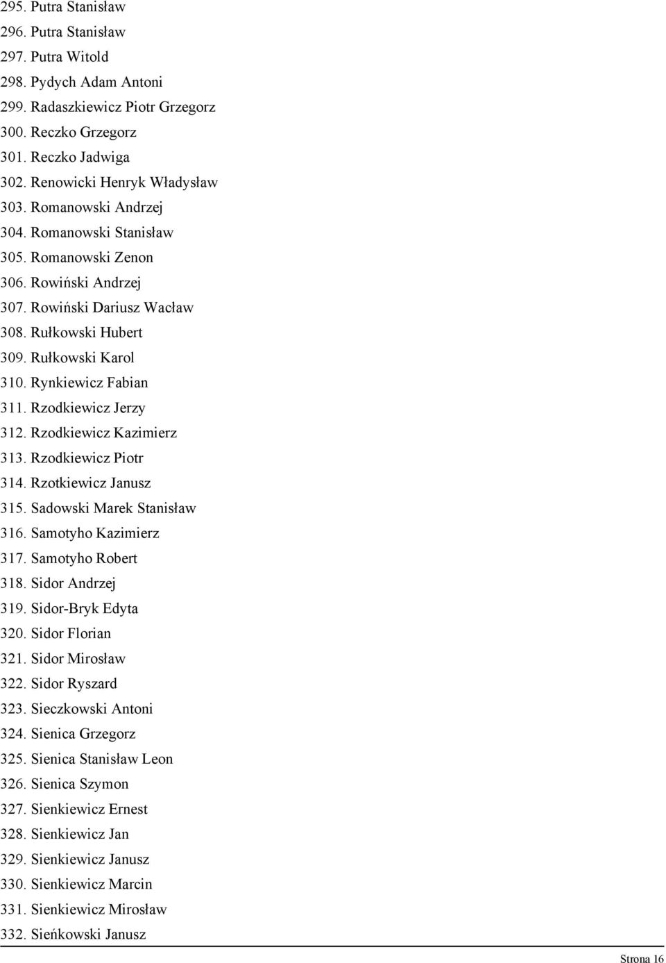 Rzodkiewicz Jerzy 312. Rzodkiewicz Kazimierz 313. Rzodkiewicz Piotr 314. Rzotkiewicz Janusz 315. Sadowski Marek Stanisław 316. Samotyho Kazimierz 317. Samotyho Robert 318. Sidor Andrzej 319.